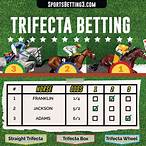 what is a trifecta bet